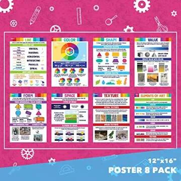 Sproutbrite Art Posters Elements of Art Principles of Design Classroom Decorations - Elementary, Middle School, High School (Elements of Art)