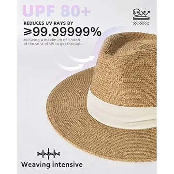 FURTALK Womens Mens Wide Brim Straw Panama Hat Fedora Summer Beach Sun Hat UPF Straw Hat for Women Khaki-Beige