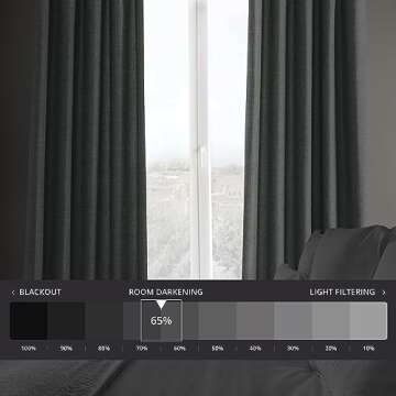 Stylish HPD Faux Linen Room Darkening Curtains 108"