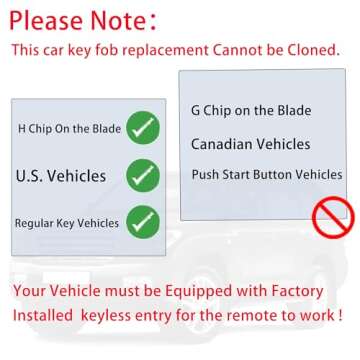 Key Fob Remote Replacement Fits for Toyota Corolla 2014 2015 2016 2017 2018 2019/Camry 2014-2017/Tac...