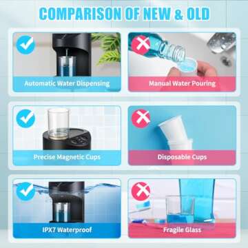 Viicuper Automatic Mouthwash Dispenser Touchless - 550mL(19.36 Oz) Wall-Mounted Mouthwash Dispenser for Bathroom, Lavatory, and Kitchen with 2 Magnetic Cups (Black)