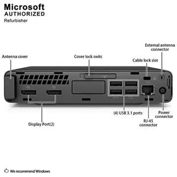 HP ProDesk 600 G3 Mini PC 16GB RAM 256GB SSD Renewed