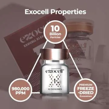 EXOCELL Exosomes for Skin Rejuvenation and Anti-Aging, 10 Billion Particles, 980K PPM, Korean Beauty Formula (X1 Exosomes + X2 HA Solution)