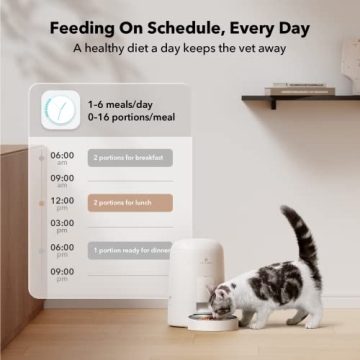 PETLIBRO Automatic Cat Feeder with Modern Features