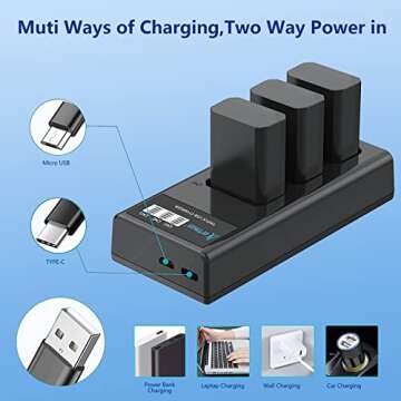 Artman NP-FW50 Battery 3-Pack and Upgraded 3-Slot ZV-E10 Battery LCD Charger for Sony ZV E10, Alpha A6500 A6400 A6300 A6000 A5100 A5000, A7S II, A7S, A7R II, A7R, A7 II, A7, RX10 II III IV Cameras