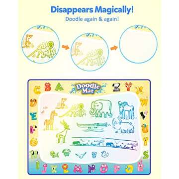 Coogam Water Doodle Mat with ABC Letters Set, Aqua Color Animal Alphabet Pattern Painting Drawing Writing Pad Educational Learning Gift Toys for 3 4 5 Year Old Kids(40 X 31Inches)