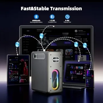 Portable Karaoke Machine with 2 Wireless Microphones