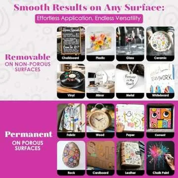 Loddie Doddie Liquid Chalk Markers - 8 Count, 6mm Reversible Chisel & Bullet Tips - Erasable Macaron Pastel Pens for Chalkboard & Acrylic Calendar - Teacher Must Haves