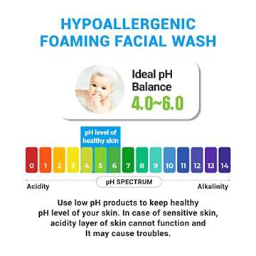 ATOPALM Facial Foam Wash, Gentle Baby Wash, Tear-Free, Sulfate-,Paraben-Free, pH Balanced, Hypoallergenic for Sensitive Skin, EWG Green Grade, Foaming Facial Cleanser, 5.07 Fl Oz, 150ml