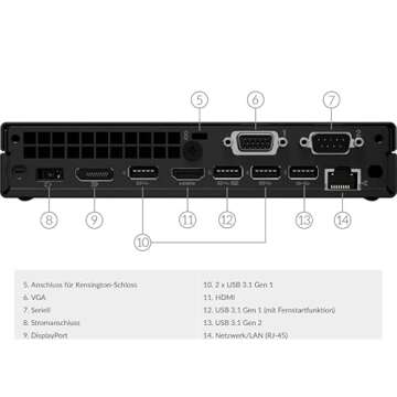 Lenovo ThinkCentre M70Q Tiny Desktop with 24" FHD Monitor