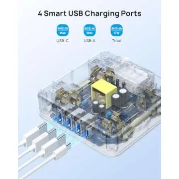 TROND 2 Prong Power Strip: 1440J Surge Protector, 5ft Extension Cord with Multiple AC Outlets & USB Ports, Wall Mount Adapter for Non-Grounded Plug, White