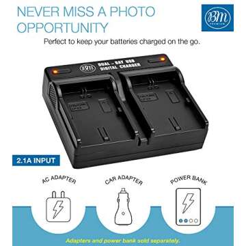 BM Premium 2 Pack of LP-E6NH High Capacity Batteries and Dual Bay Battery Charger for Canon EOS R EOS R5 EOS R6 EOS R6 II EOS R7 EOS 90D EOS 60D EOS 70D EOS 80D EOS 6D II EOS 7D EOS 7D Mark II Cameras