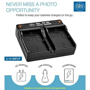 BM Premium Dual Bay Charger with 2 High Capacity Canon Batteries