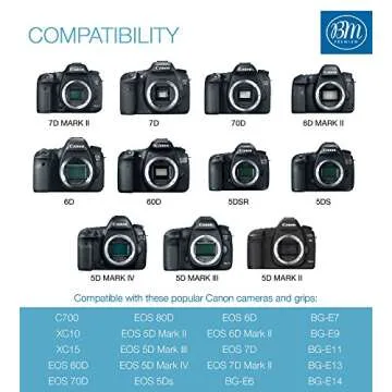 BM Premium Dual Bay Charger with 2 High Capacity Canon Batteries