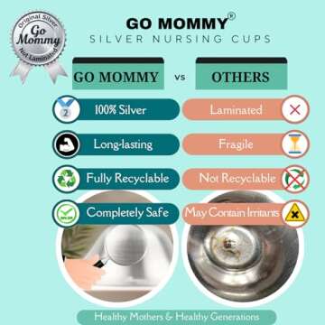 The Original Silver Nursing Cups, Nipple Shields for Nursing Newborn, Nipple Protector for Breastfee...