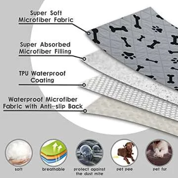 Dog Crate Pee Pads - Wahable Dog Rugs Non-Slip Puppy Pads for Small Dogs, Water Absorb Training Pads (2030 Gray)