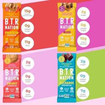 B.T.R. Bar Superfood Keto Protein Bars, Plant Based Vegan Protein, Low Carb Food, Low Calorie, Glute...