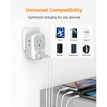 USB Charger Block with 4 Outlet Splitter and 3 USB Ports