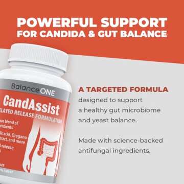Balance ONE Candida Cleanse - Natural Support Supplement