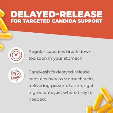 Balance ONE Candida Cleanse - Natural Support Supplement