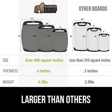 The Original GORILLA GRIP Oversized 100% BPA Free Reversible Durable Kitchen Cutting Board Set of 3, Juice Grooves, Dishwasher Safe, Easy Grip Handle Border, Food Chopping Boards, Cooking, Black Gray