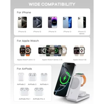 RORRY 3-in-1 10000mAh Portable Charger for iPhone & Apple Watch