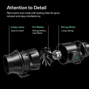 VIVOSUN AeroZesh S6 Efficient Inline Duct Fan for Grow Tents