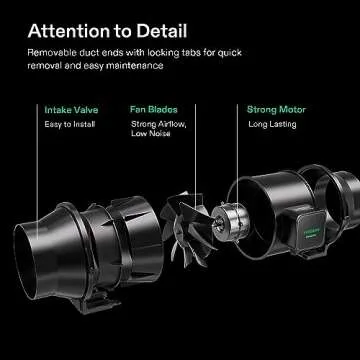 VIVOSUN AeroZesh S6 Efficient Inline Duct Fan for Grow Tents