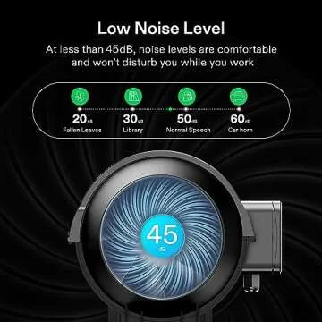 VIVOSUN AeroZesh S6 Efficient Inline Duct Fan for Grow Tents