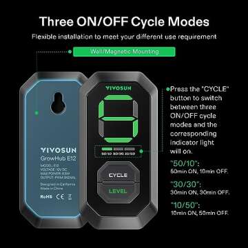 VIVOSUN AeroZesh S6 Efficient Inline Duct Fan for Grow Tents