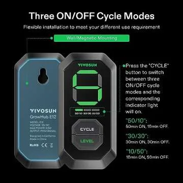 VIVOSUN AeroZesh S6 Efficient Inline Duct Fan for Grow Tents