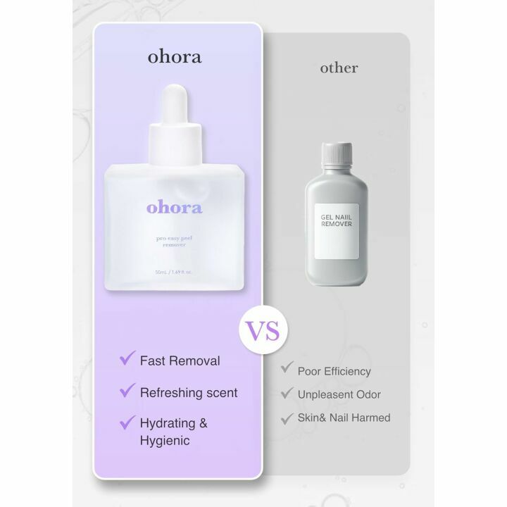 ohora Easy Peel Remover - Quick Gel Strip Removal