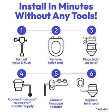 Greenco Toilet Bidet Attachment for Easy Cleaning & Care