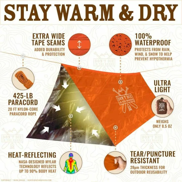 Toughest Ultralight Survival Tent