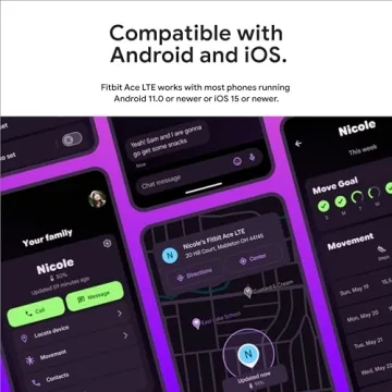 Fitbit Ace LTE Kids Smartwatch with GPS and Games