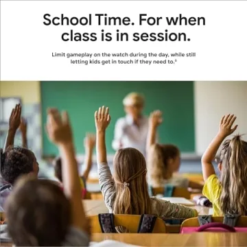 Fitbit Ace LTE Kids Smartwatch with GPS and Games