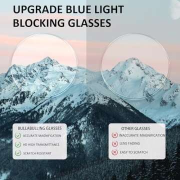 Stylish Bullabulling 3-Pack Oprah Style Reading Glasses