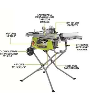 RTS23-RHTM25 Fits For RYOBI 15 Amp 10 in. Expanded Capacity Portable Corded Table Saw With Rolling Stand and 25 ft. Compact Tape Measure