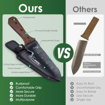 PERWIN Hori Hori Garden Knife for Weeding, Planting, and Digging