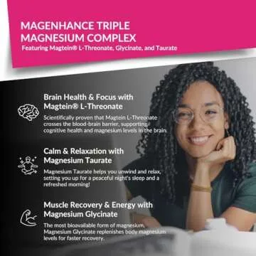 Intelligent Labs MagEnhance Complex with L-Threonate