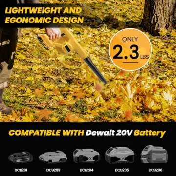 Cordless Leaf Blower for DewaIt 20V Max Battery