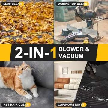 Cordless Leaf Blower for DewaIt 20V Max Battery