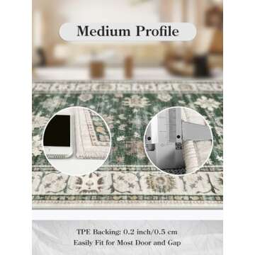 Lahome Washable 5x7 Area Rug for Modern Homes