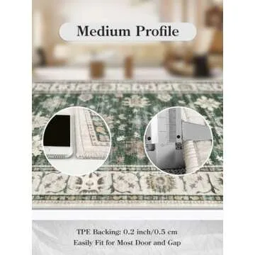 Lahome Washable 5x7 Area Rug for Modern Homes