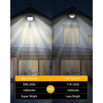 ZEEQII Solar Lights Outdoor Waterproof,208 LED Motion Sensor Outdoor Lights, IP65 Waterproof, Remote Control Solar Powered Outdoor Garden Lights for PatioPool Yard with 16.4ft Cable(2 Pack)