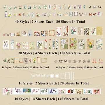 BLEDS 400PCS Vintage Journaling Supplies Pack, Scrapbook Paper Kit Aesthetic Scrapbook Paper Set Postage Stamp Stickers for Junk Journals Planner Retro Craft