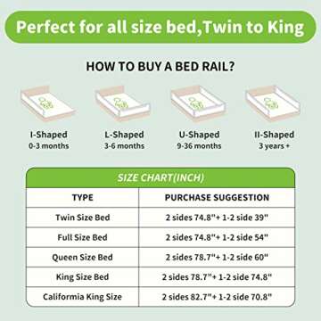 melafa365 Bed Rails for Toddlers, Upgrade Height Adjustable Baby Bed Rail Guard Specially Designed for Twin, Full, Queen, King Size - Safety Bed Guard Rails for Kids(White,1 Piece, 59")