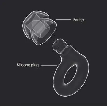 Loop Quiet 2 Plus Ear Plugs with Double Tips – Ultra-Comfy Reusable Earplugs for Sleep, Focus, Travel, Noise Sensitivity | Flexible Protection | 24 dB (SNR) Noise Reduction + 3 dB with Double Tips