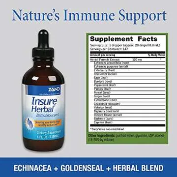Zand Insure Immune Support - Herbal Echinacea Supplement with Goldenseal, 8 oz