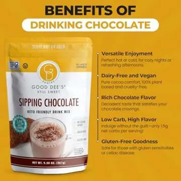 Good Dees Sipping Chocolate Keto Drink Mix, Chocolate Flavor Low Carb Hot Cocoa Mix, No Sugar Added, Gluten Free, Soy-Free, Dairy-Free & Vegan, Diabetic & Atkins Friendly (1.5g Net Carbs)